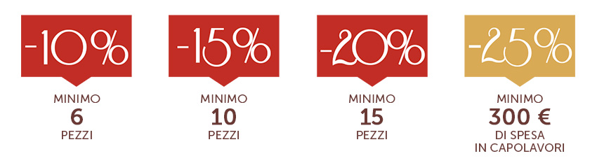 I Capolavori