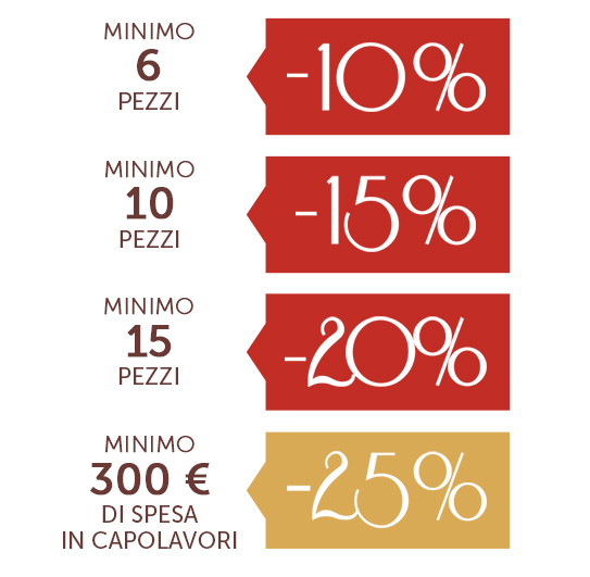 I Capolavori